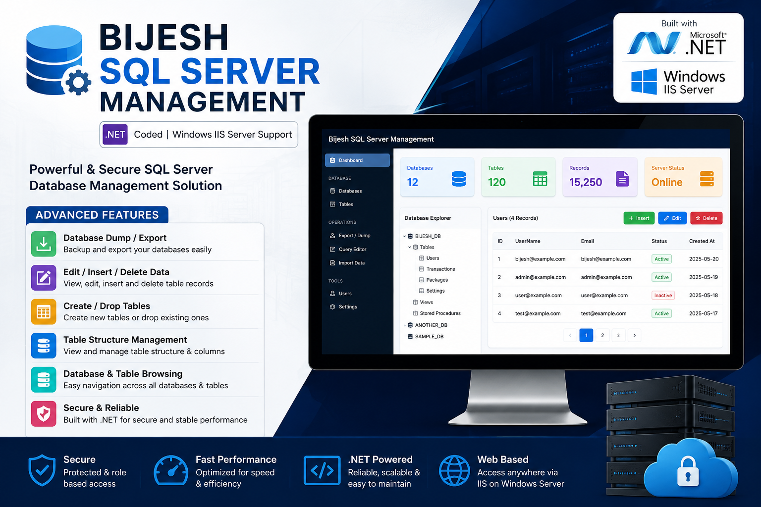 Bijesh SQL Server Management Tool
